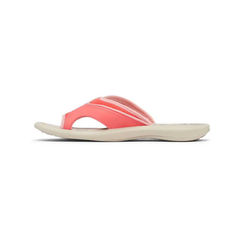 Sandales Columbia pour femmes - Kea II - Image 8