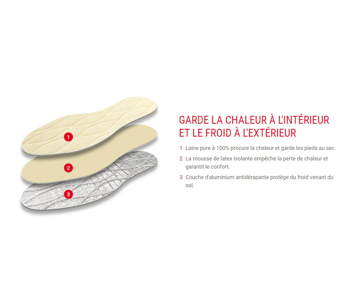 Polaris - Semelle thermale chaude - Image 31